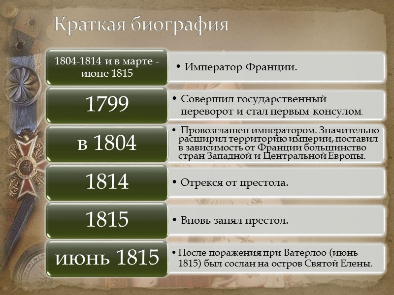 Краткая биография Краткая биография